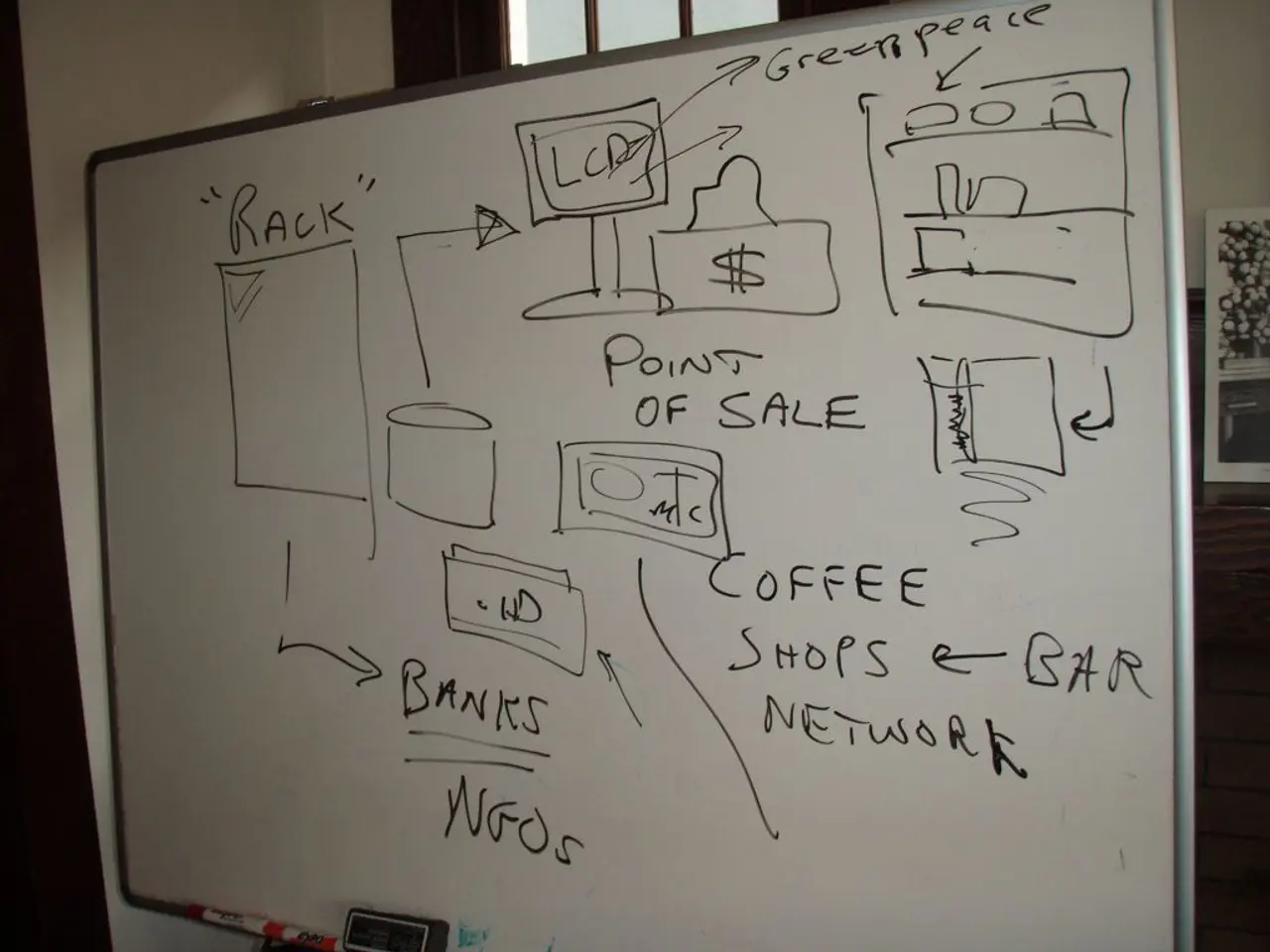 Quantum Technology: A Visionary Executive's Blueprint for Reaching Market Profitability