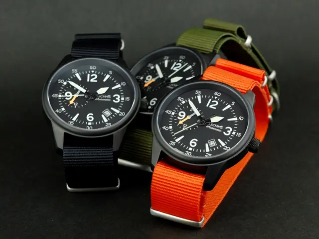 Moving towards a shift in technology preference, potentially marking a decrease in Smartwatch...