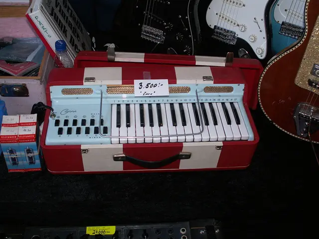 "Strangely captivating": Behringer introduces another spot-on replica - this time of a distinctive...