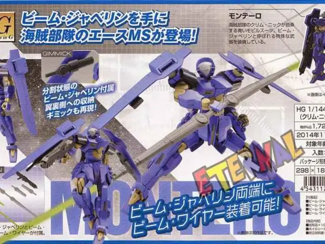 Regpit's Scheme Unveiled