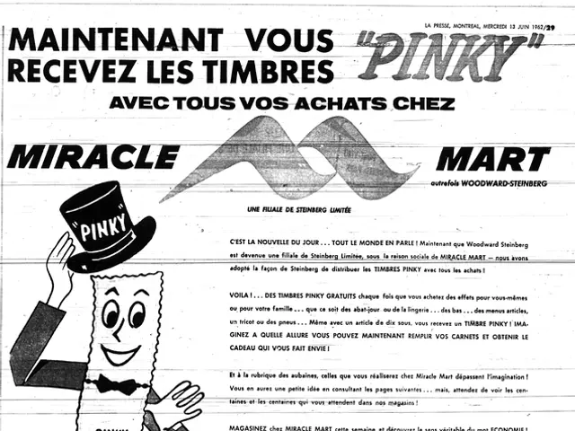 Uncovering Content Distributors in 5 Simple Steps