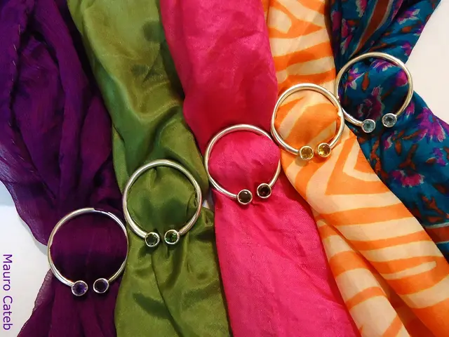 Protecting Private Data in the Cloud with Robust Security Methods