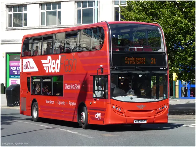 Security Evaluation Report for BNB Blockchain Wallet ID