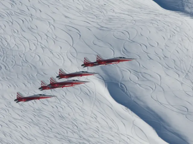 Practical Guidelines for Soaring Drones in Cold Weather