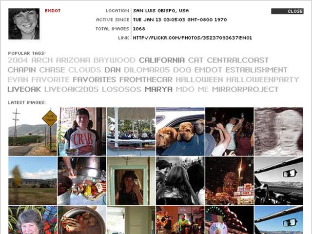 Thirteen Structured PowerPoint Designs to Fortify Your Speeches via Eye-catching Graphics