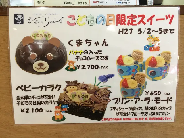 Binance users drive surge in PancakeSwap: Could CAKE hit $3.25?