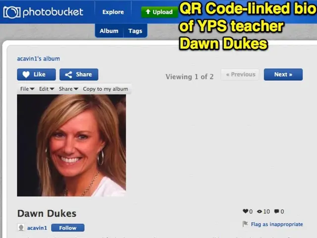 Social media's impact on communication transformation